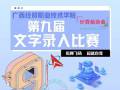第九届打字比赛海报展示，欢迎大家点评