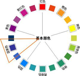补色图片.jpg