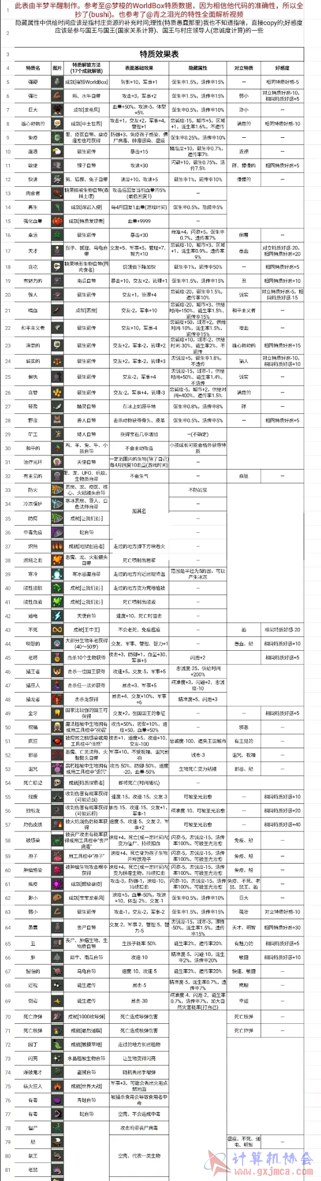 Screenshot_2023-05-16-14-18-05-369_com.miui.gallery.png