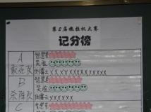 20130317协会第2届扑克拖拉机大赛热身赛(相机2)（05））